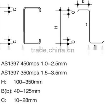 galvanized steel c profile purlin from shanghai