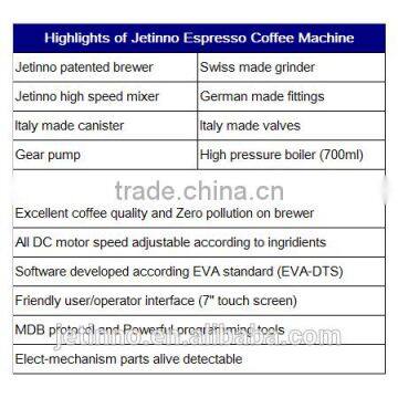 ES3C Bean to Cup Espresso Coffee Machine Table Top OCS Machine With Instant photo-4