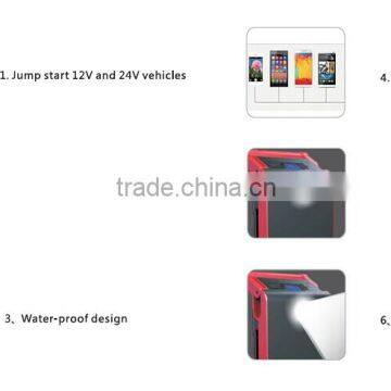 2016 30000mAh 24 Volts Car Jump Starter