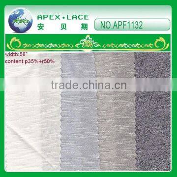 top quality cotton/ rayon lace manufacturer