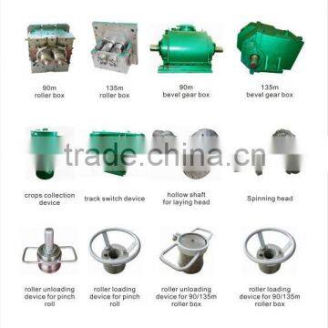 Deflector Pinch Roll Equipment photo-6