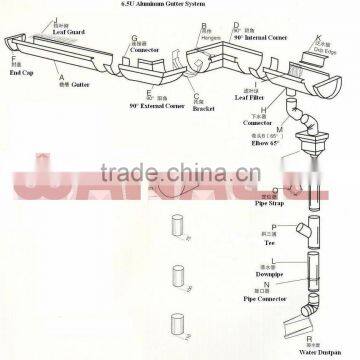 Outside Corner, U Style Aluminum Gutter System,rain Gutter Fittings photo-5