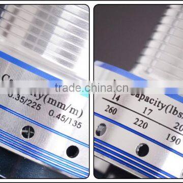 Hot Selling Ilure 12+1BB Fishing Reel Spinning Fishing Reel photo-4