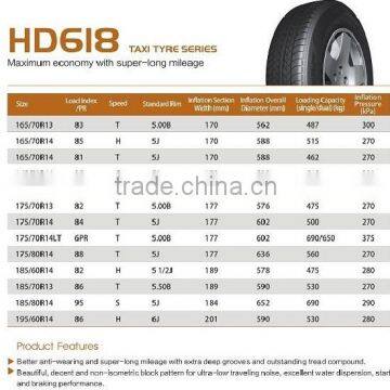 Chinese Top Quality Pcr Radial Car Tires HD618 175/70R14LT photo-4