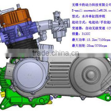 zongshen 250cc atv engine,atv engine 100cc,125cc atv engine,110cc manual engine atv,150cc atv engine