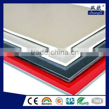 Aluminum Composite Panel photo-5