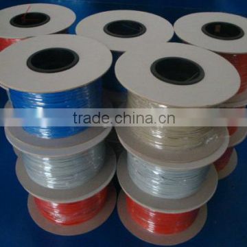 2015 hot sale and low price razor wire