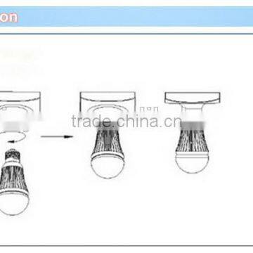 Sinywon 2015 Best Price!!!! New Holiday Light, Led Halloween Light Color Temperature Change Led Bulb photo-5
