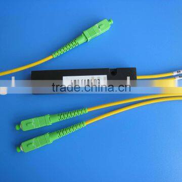 fiber optic coupler