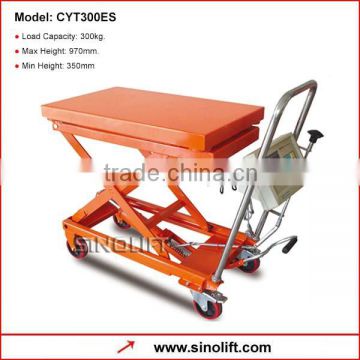 CYT300ES Scissor Lift Table