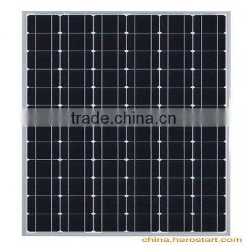 Top Tier PV Modules 250 Watt with Low Price