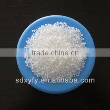 types of urea fertilizer