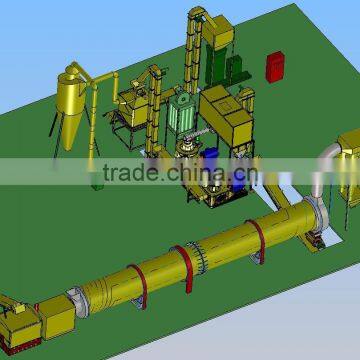 CS Feed pellet production line/animal feed pellet production line