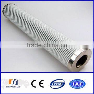 1200mm*800mm !!! high efficiency sintered metal filter