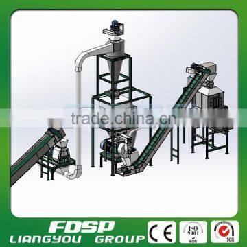 Good Design Professional Factory Price Wood Sawdust Pellets Production Line-wood Pellet Making Line photo-6