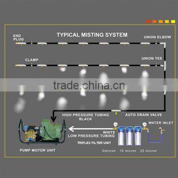 E0397 Haigint High Pressure Rechargeable Water Misting Garden Pump photo-4