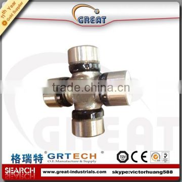 GU510 high quality tractor universal joint cross reference