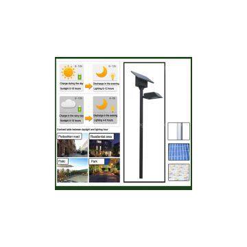 Nande 2016 Led Solar Garden Light photo-2