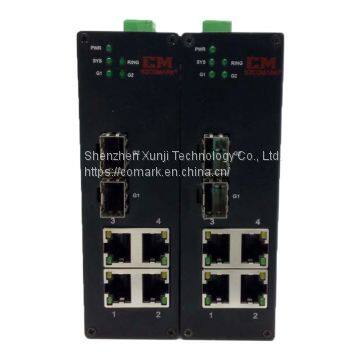 6-Port Gigabit Light Ring Industrial Ethernet Switch photo-3