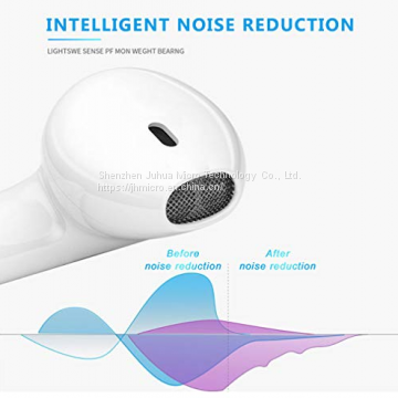I14 TWS In-Ear V5.0 True Bluetooth Headphone Wireless Stereo Earbuds Touch Control Wireless Earphone photo-3
