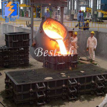 1-5t Cast Iron Steel Foundry Pouring Ladle photo-5