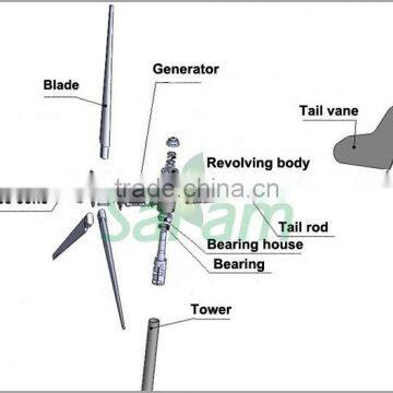 Horizontal 5kw 230v Wind Turbine Generator photo-5