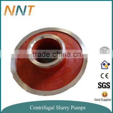 High chrome alloy and rubber slurry pump wear parts