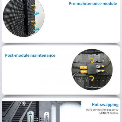 IP65 Waterproof Rating for Sunlight Readability, P5 Digital LED Display for Corporate Decoration photo-3