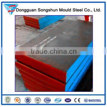 carbon steel plate,1045 steel