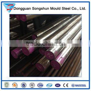 Steel sheets p20 steel prices