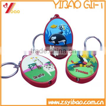 Promotional pvc led keychain / led flashlinght key chain / led keylight