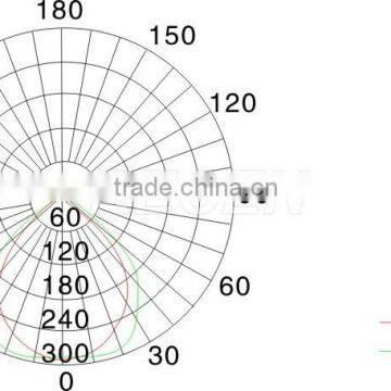IP66 200w IP66 Bridgelux Light Source Satisfactory Prices Of Led Explosion Proof Street Lamp photo-5