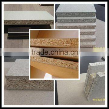 plain Particleboard 1220*2440mm