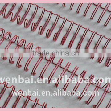 Hot Sale! High Quality Nylon Coated Double o Wire photo-2
