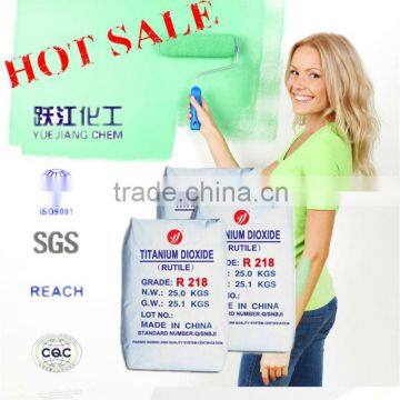 Rutile Grade Titanium Dioxide Manufacturer (Hot Sale)