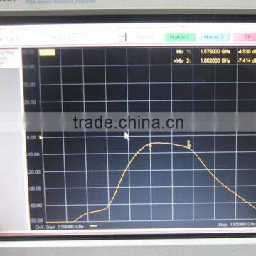 Wholesale External Gps Antenna SMA High Gain Gps Glonass Antenna