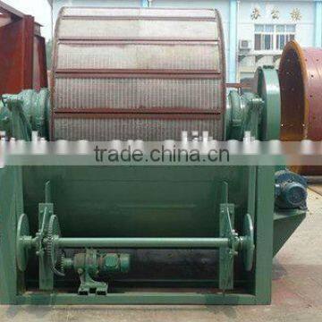 China Famous Factory Plant Cylinder External Filter