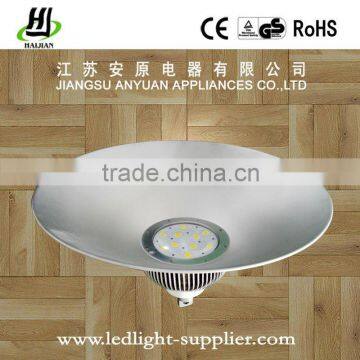 Led Mining Lamp