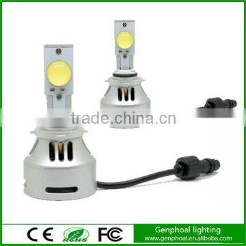 2015 Fan HeatSink auto car lamp cob 9006 led headlight