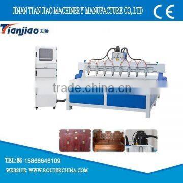 multi-spindle cnc machine price