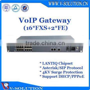 VoIP Gateway with 16FXS Support SIP Protocol 16POTS Voice over IP Telephone Device IAD