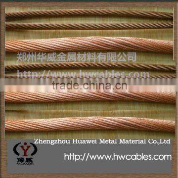 Soft copper wire as earthing wire