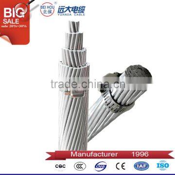 China all aluminum alloy conductor (accc conductor) for overhead use