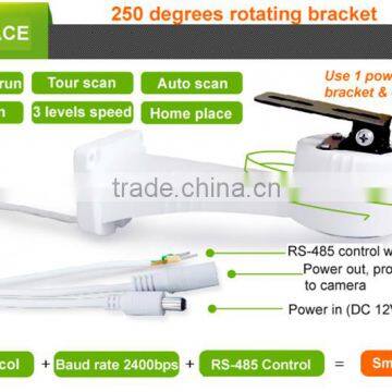 Rotating wall mounting brackets pan tilt smarts