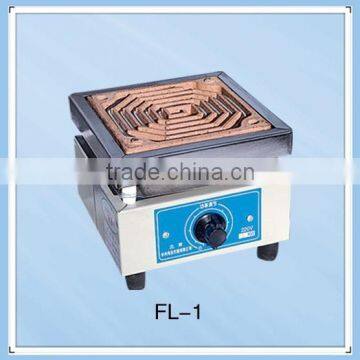 Lab adjustable universal electric furnace with factory price