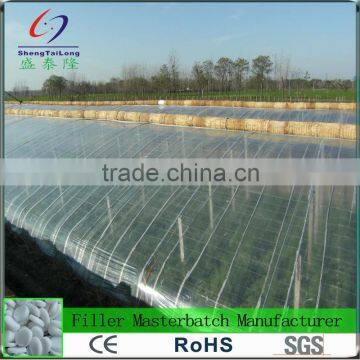 BASO4 Transparent Plastic Filler for Film Product photo-4