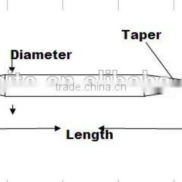 Tungsten Electrode Grinder for the Sharpened Tungsten Electrode photo-3