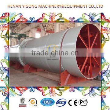 Low Consumption Sawdust Rotary Dryer Factory Price, Silica Sand Drying Machine photo-3
