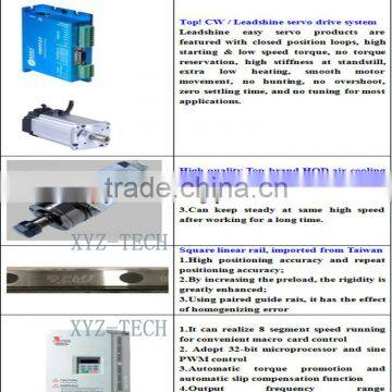 Jinan 1825 Multifunction Top Professional Cnc Router Machine Guangzhou Price photo-5