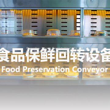 Fashionable Led Lights To Map Custom Rotary Conveyor Belt For Food Preservation